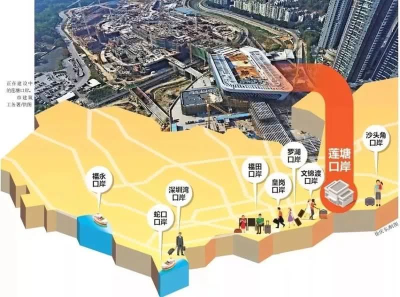 深圳罗湖口岸约车接送