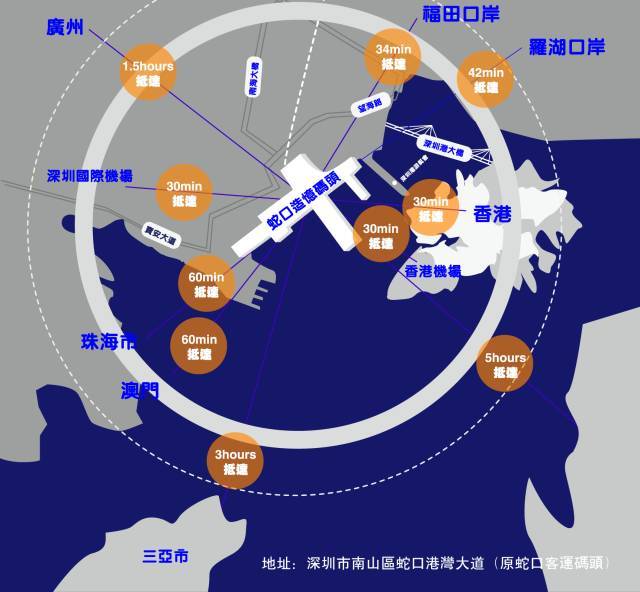 蛇口口岸包车接送